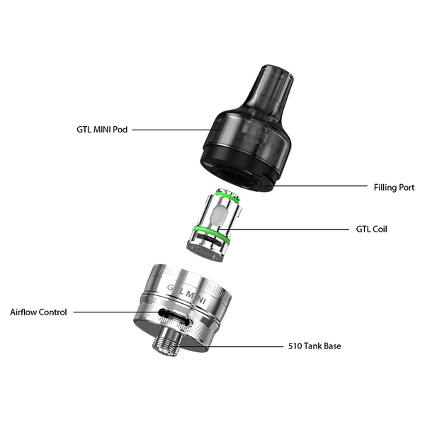 Eleaf GTL Mini Pod Tank - 2ml Silver - Acciaio